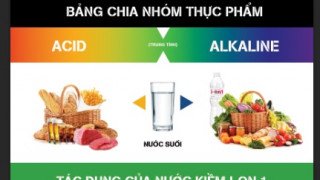 Nước Ion kiềm - Tinh túy của trời đất bảo vệ sức khỏe cho cả gia đình